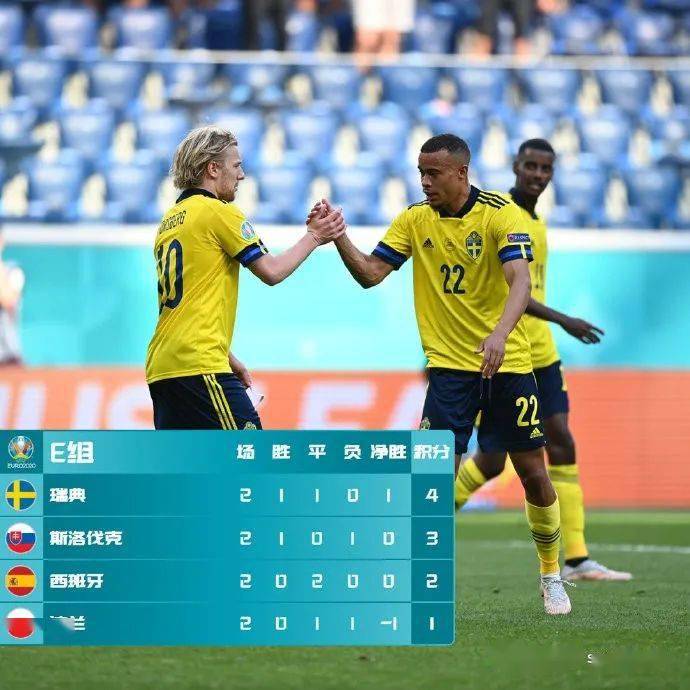 包含挪威客场负奥地利，欧洲杯席位悬念难解的词条