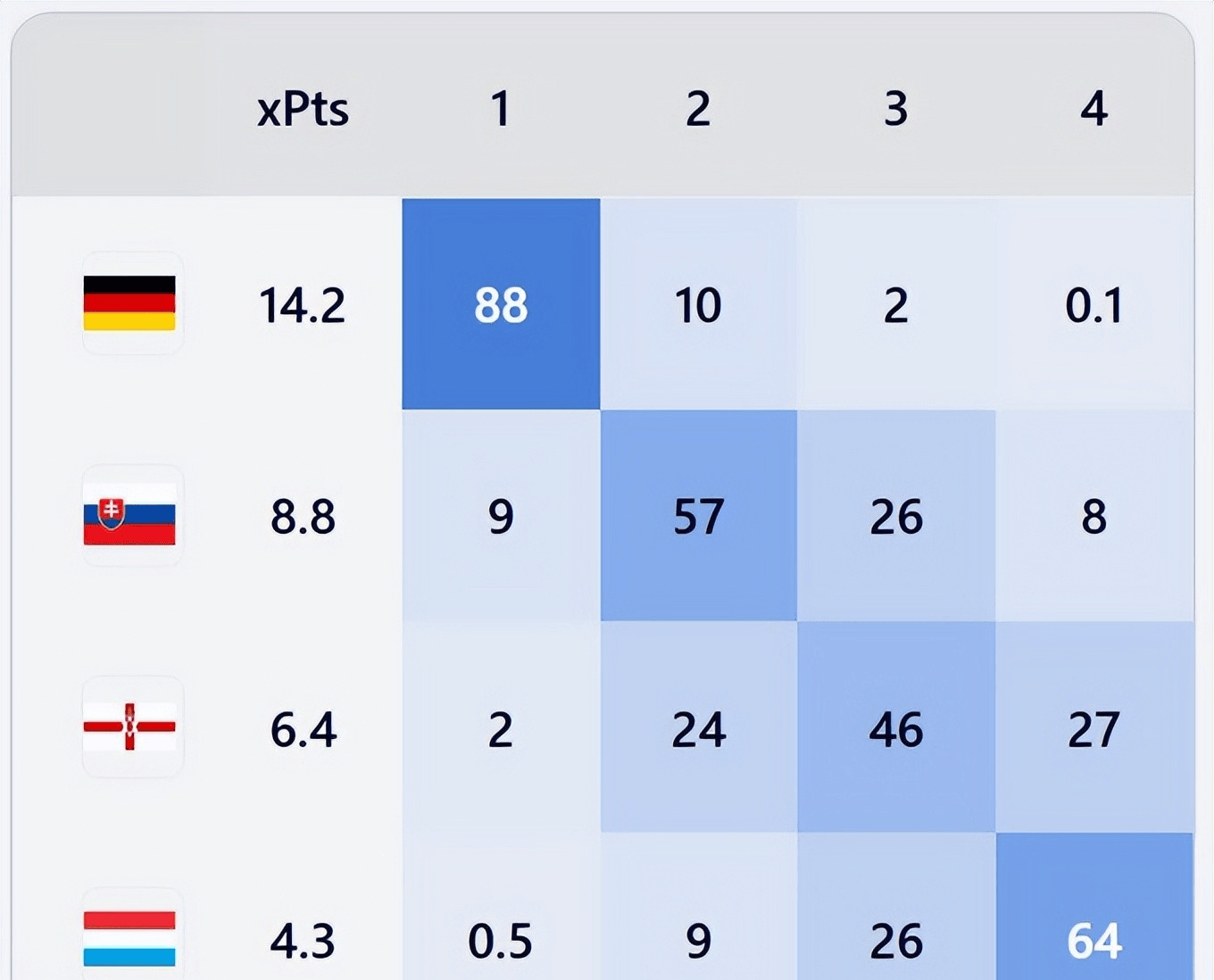 斯洛伐克队备战欧洲预选赛，冲刺晋级