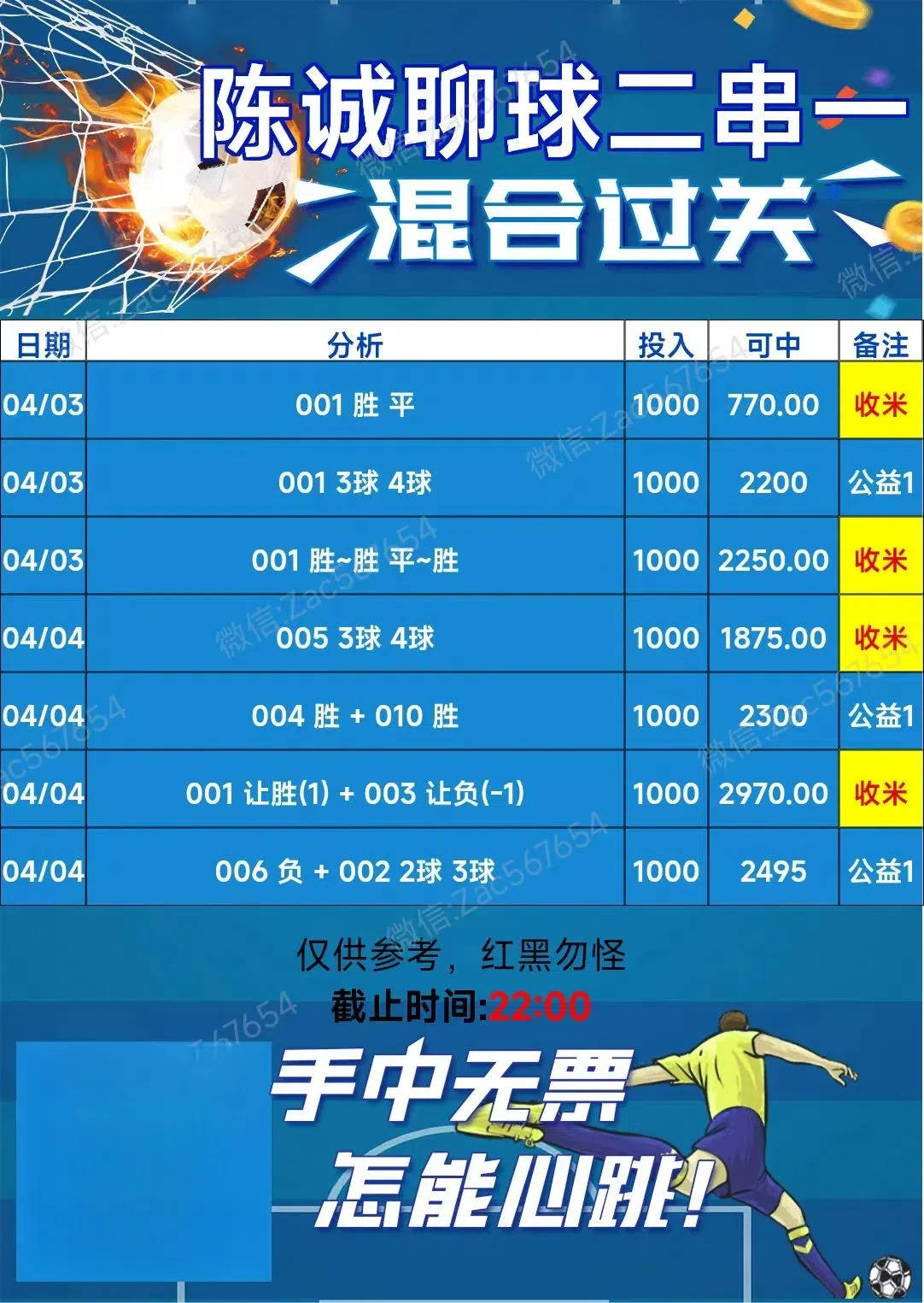 冷门频出！滚球预测战况跌宕起伏的简单介绍