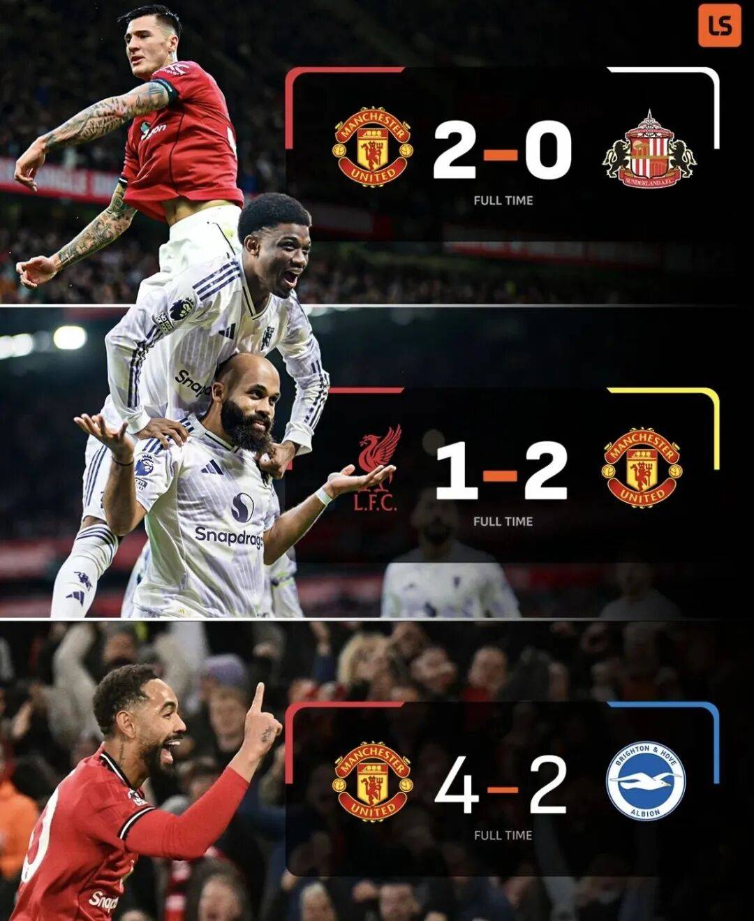 开云官网-曼联主场获胜,继续领跑积分榜